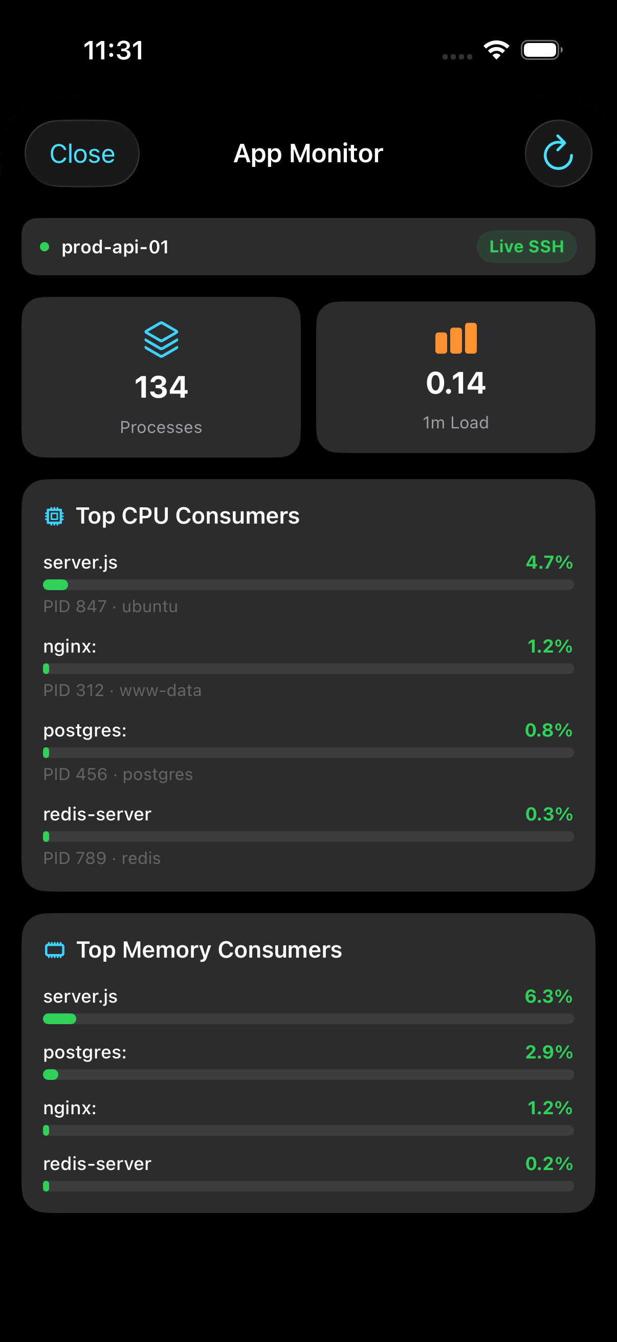 App Monitor